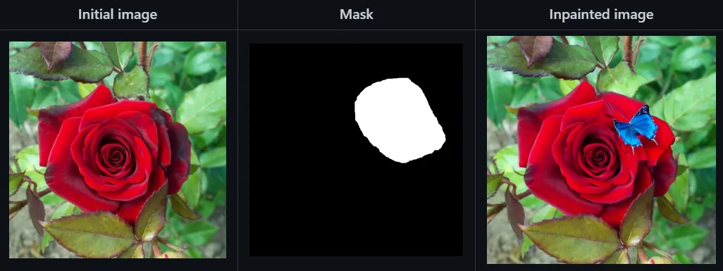 Three panels: a red rose, a black mask with a white blob, and the rose with a blue butterfly painted into the masked area